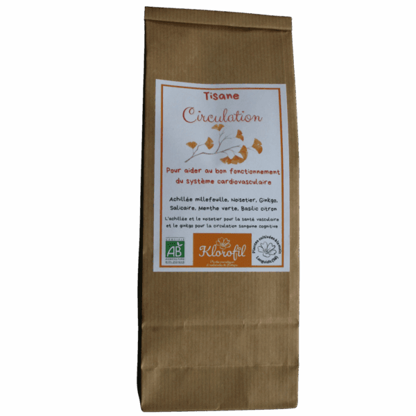 Tisane, infusion, circulation sanguine