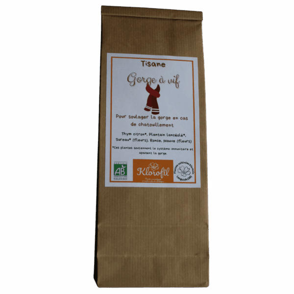 Tisane, Infusion, Gorge, enrouement,